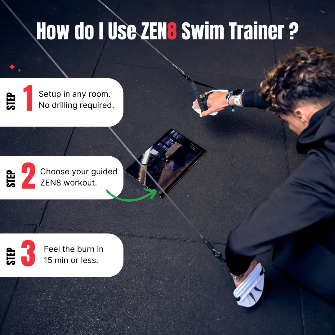 ZEN8® Dryland Swim Trainer