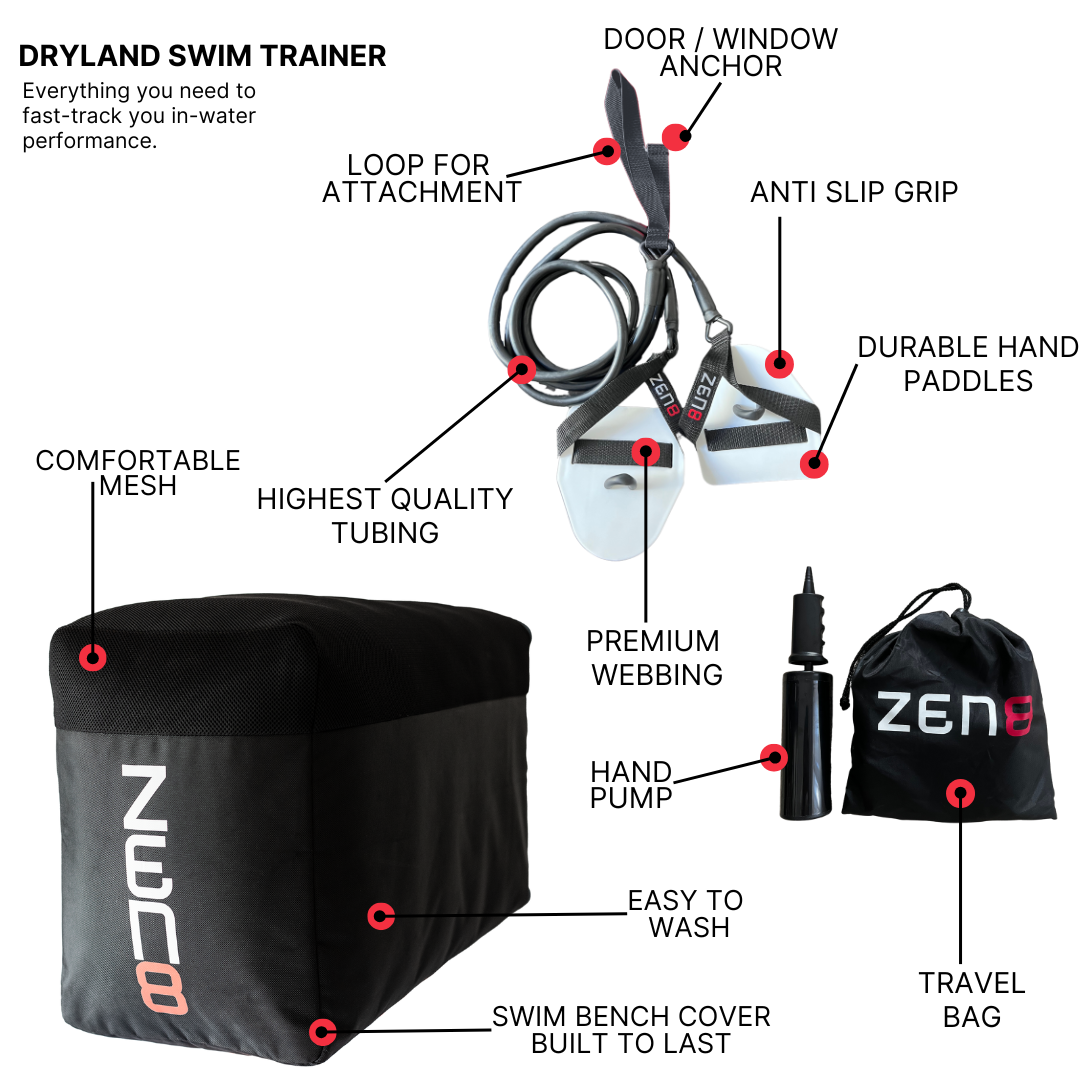 ZEN8® Dryland Swim Trainer